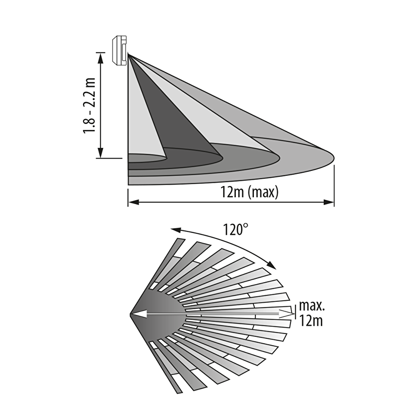 Senzor de miscare PIR, montaj aparent, fara imunitate la animale >50KG, max. 12m